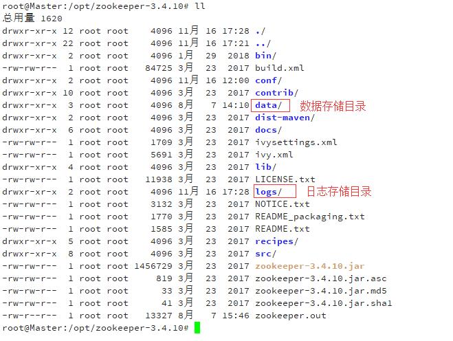 kafka-zookeeper-data-logs.jpg