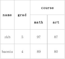 hbase-case.jpg