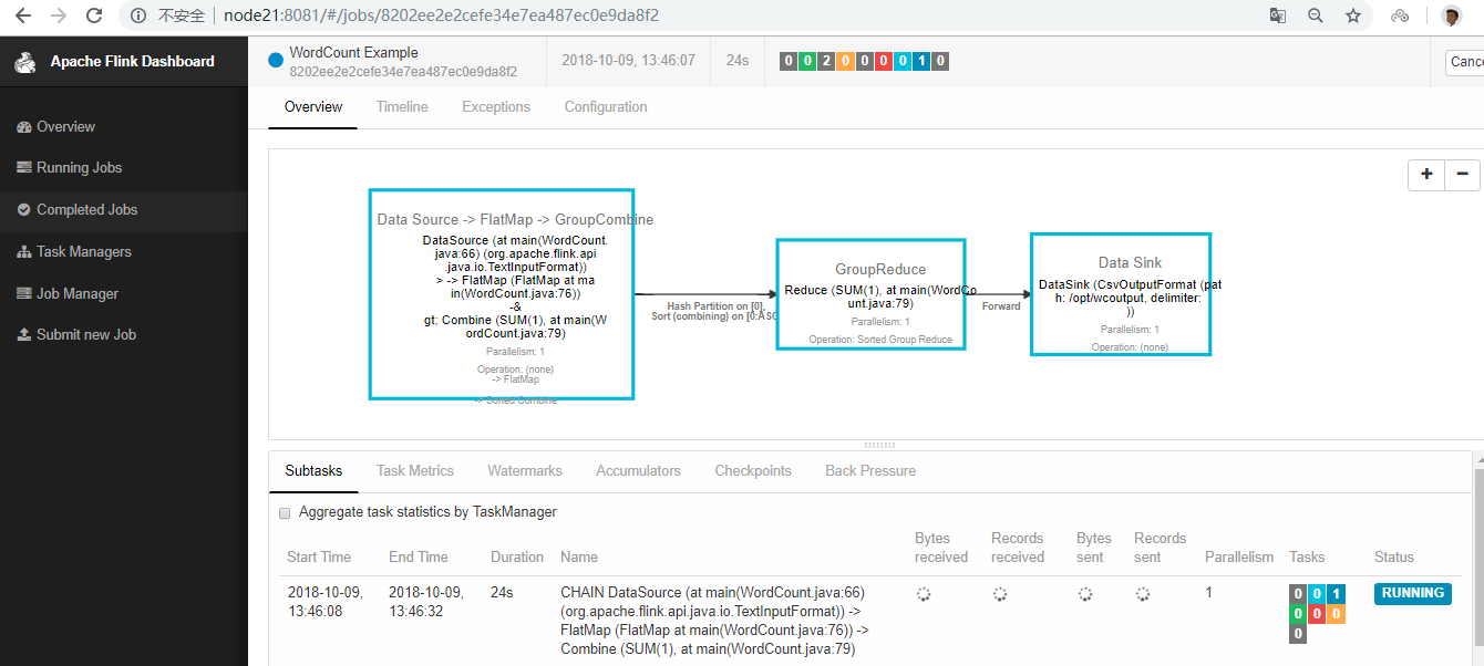 flink-standalone-ha-webui-3.png