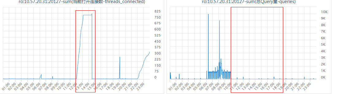 table-metadata-lock-2.png